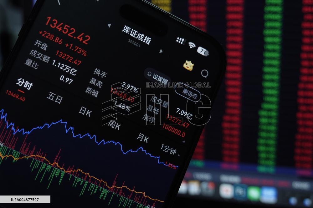 Daily Stock Index in China