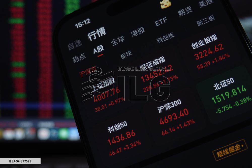 Daily Stock Index in China