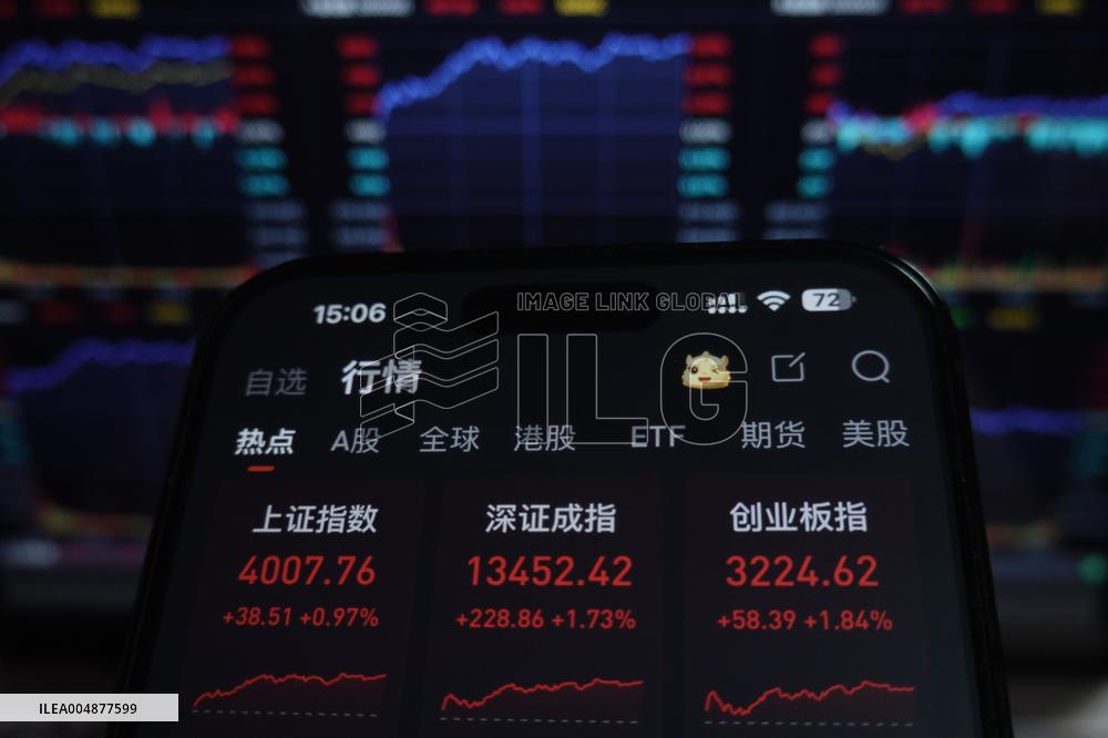 Daily Stock Index in China