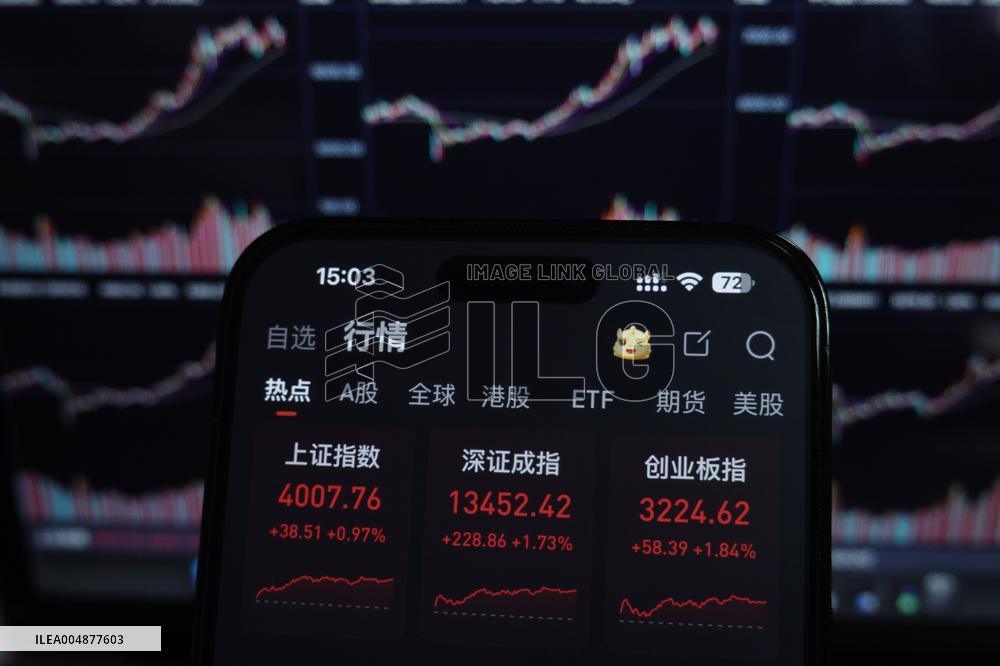 Daily Stock Index in China