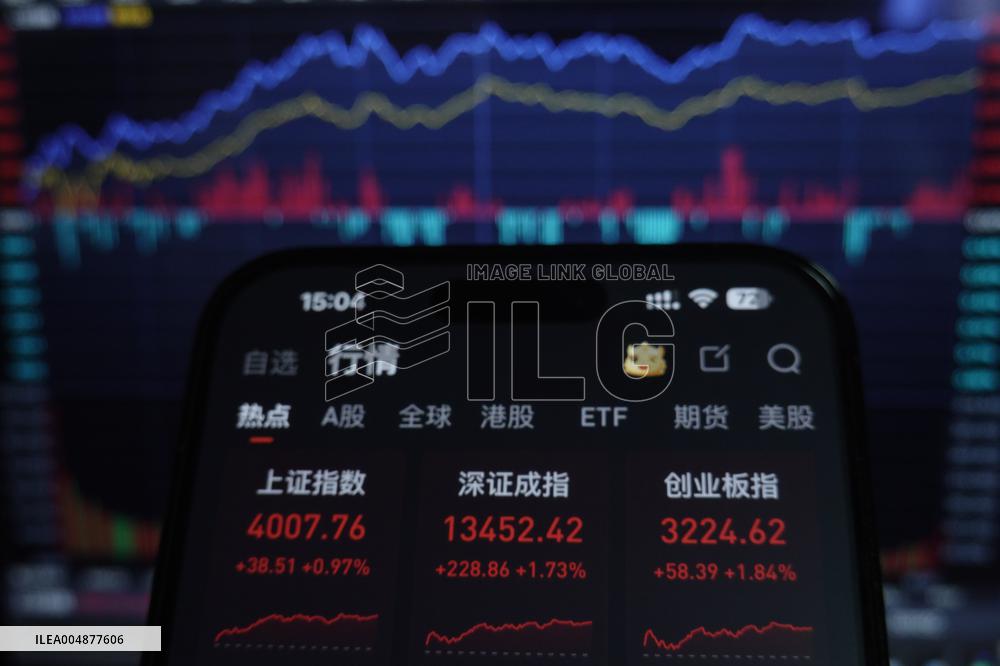 Daily Stock Index in China