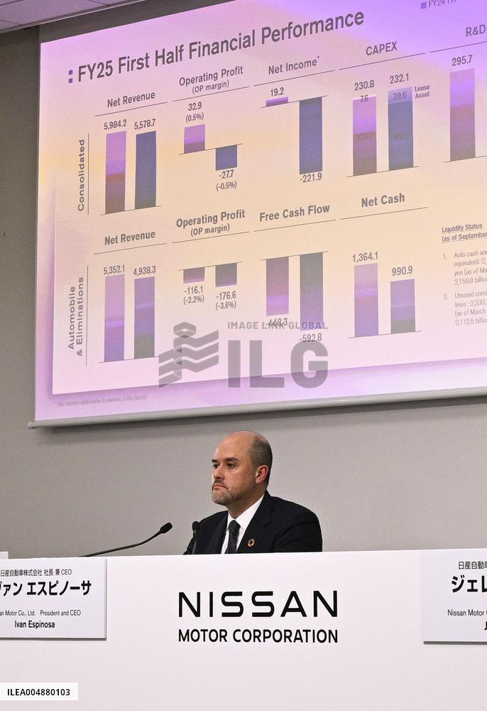 Nissan logs 221.92 bil. yen net loss in April-Sept.
