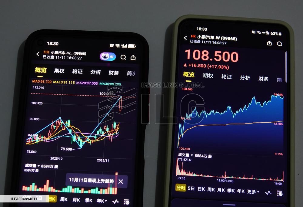 Xpeng Motors' Stock