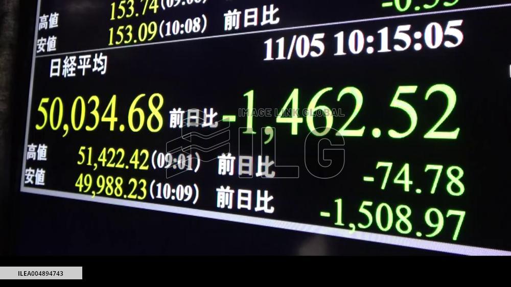 [Breaking News]Tokyo stocks tumble