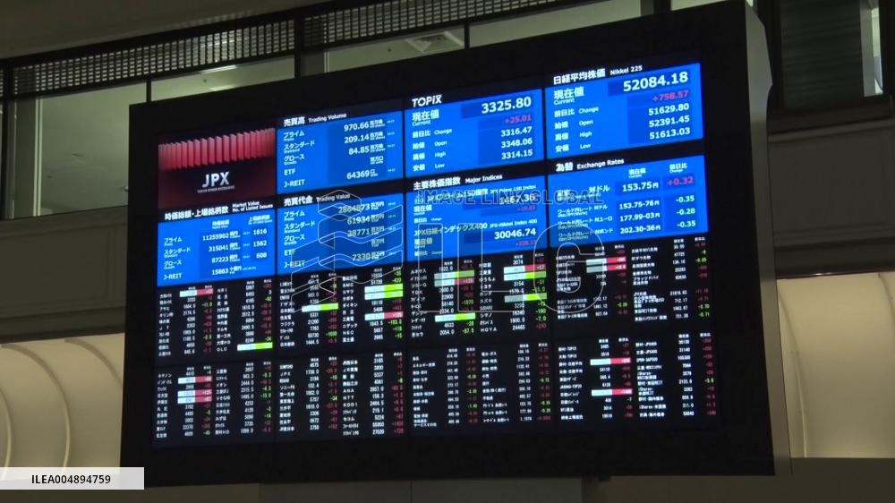 [Breaking News]Nikkei index ends at record high