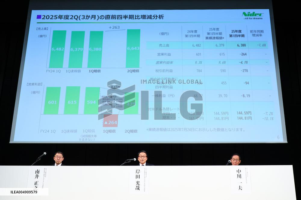 Nidek Earnings Conference Call