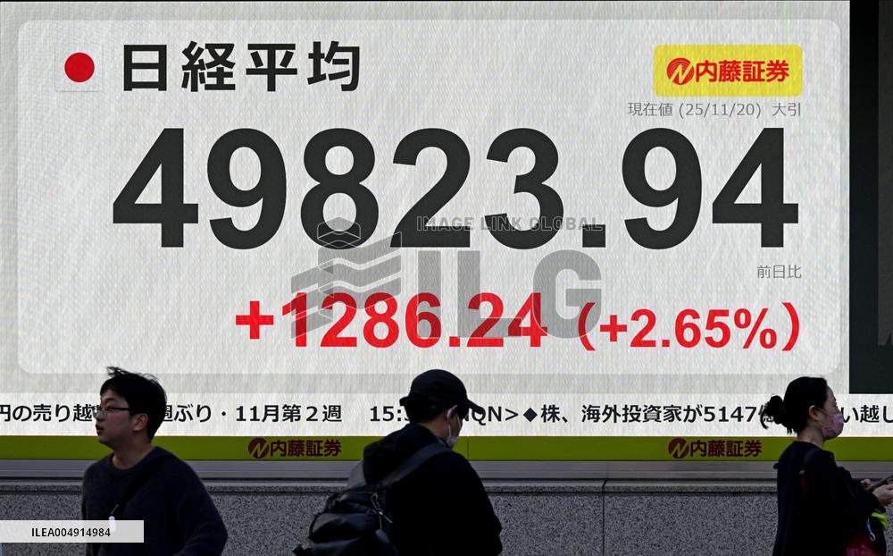 Nikkei index soars