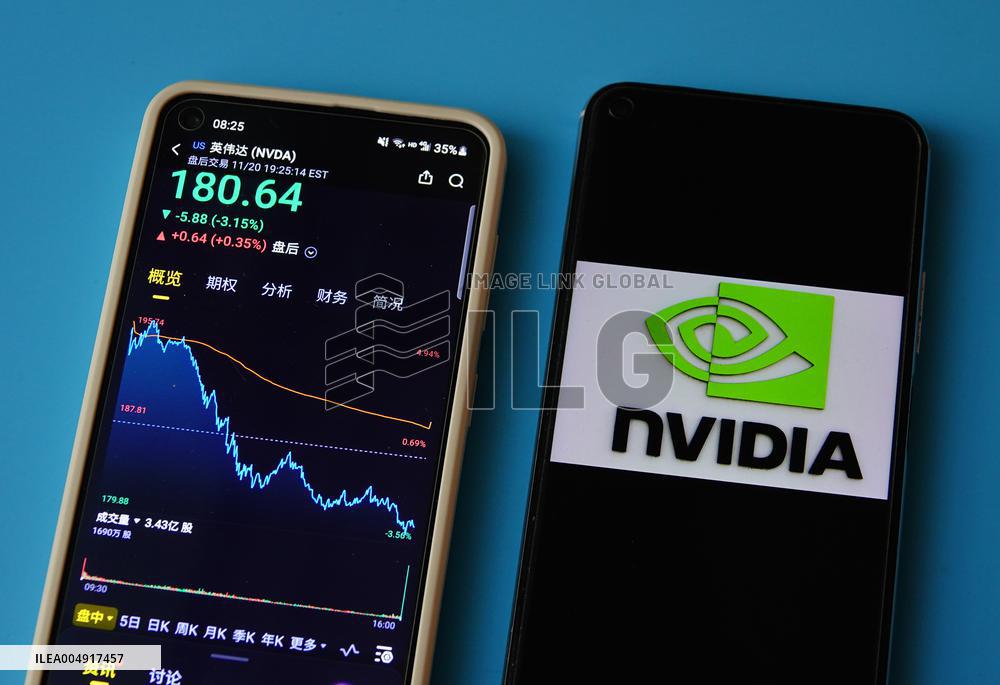NVIDIA Stock Price
