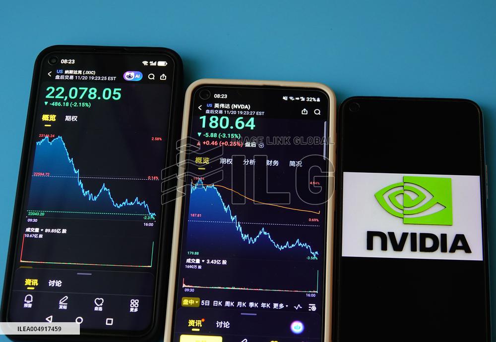 NVIDIA Stock Price