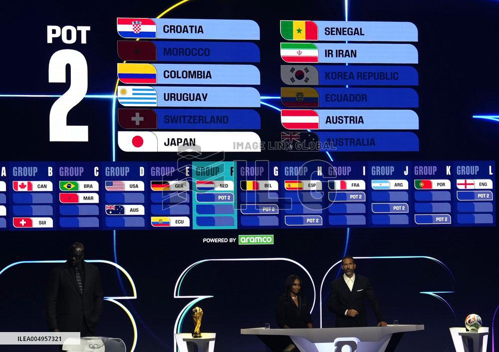 Football: World Cup draw