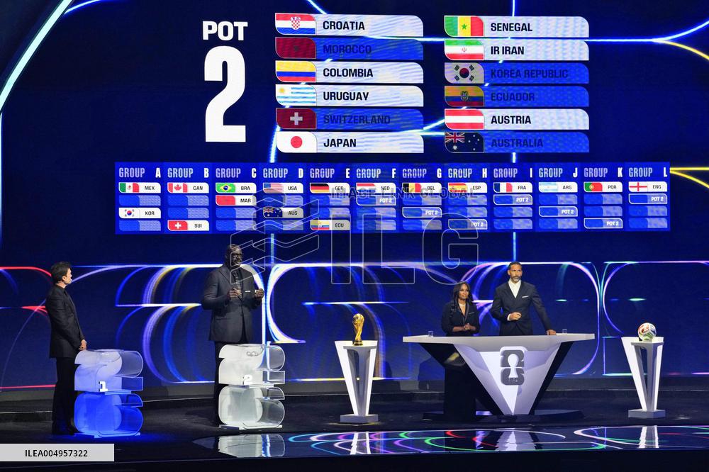 Football: World Cup draw
