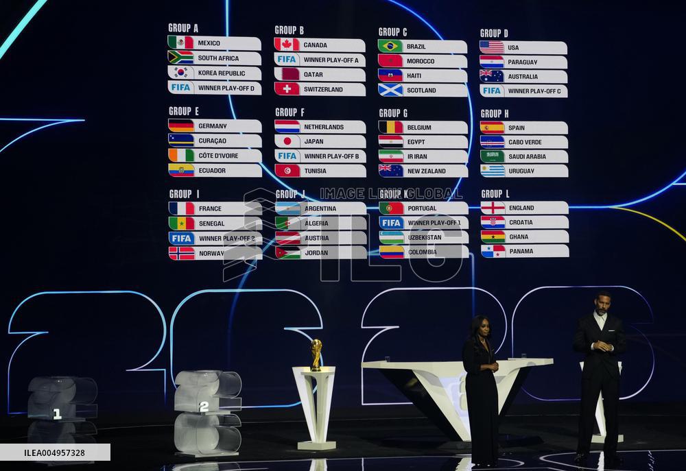 Football: World Cup draw