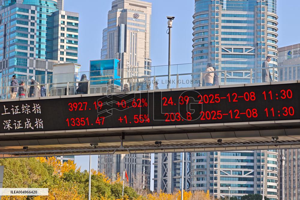 China Stock Market