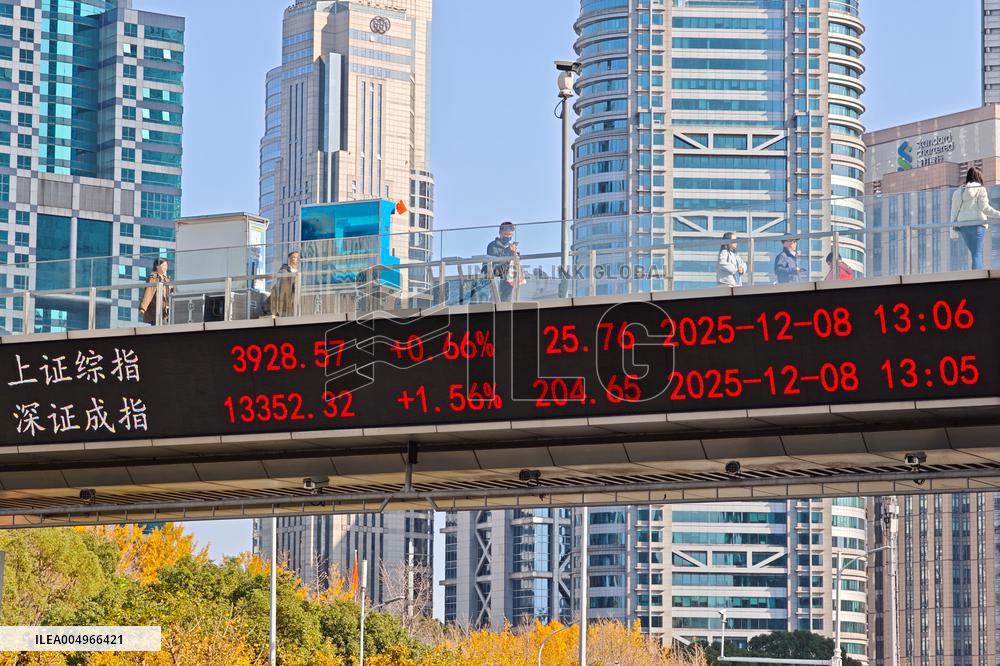 China Stock Market