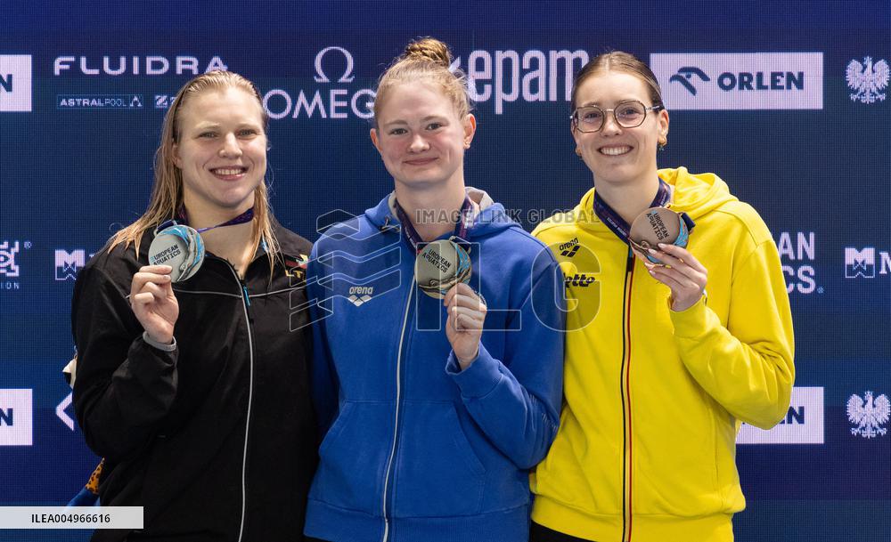 European Aquatics Short Course Championships