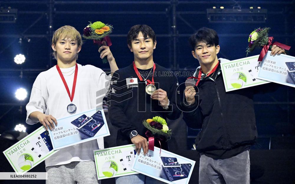 Breaking: World championships