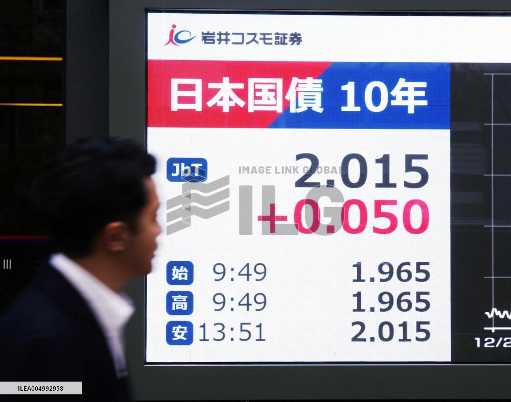 Benchmark bond yield hits 26-year high