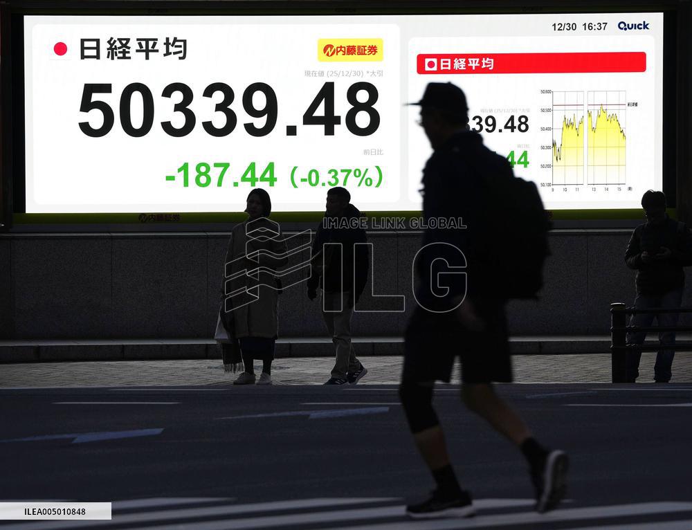 Nikkei index logs highest year-end close