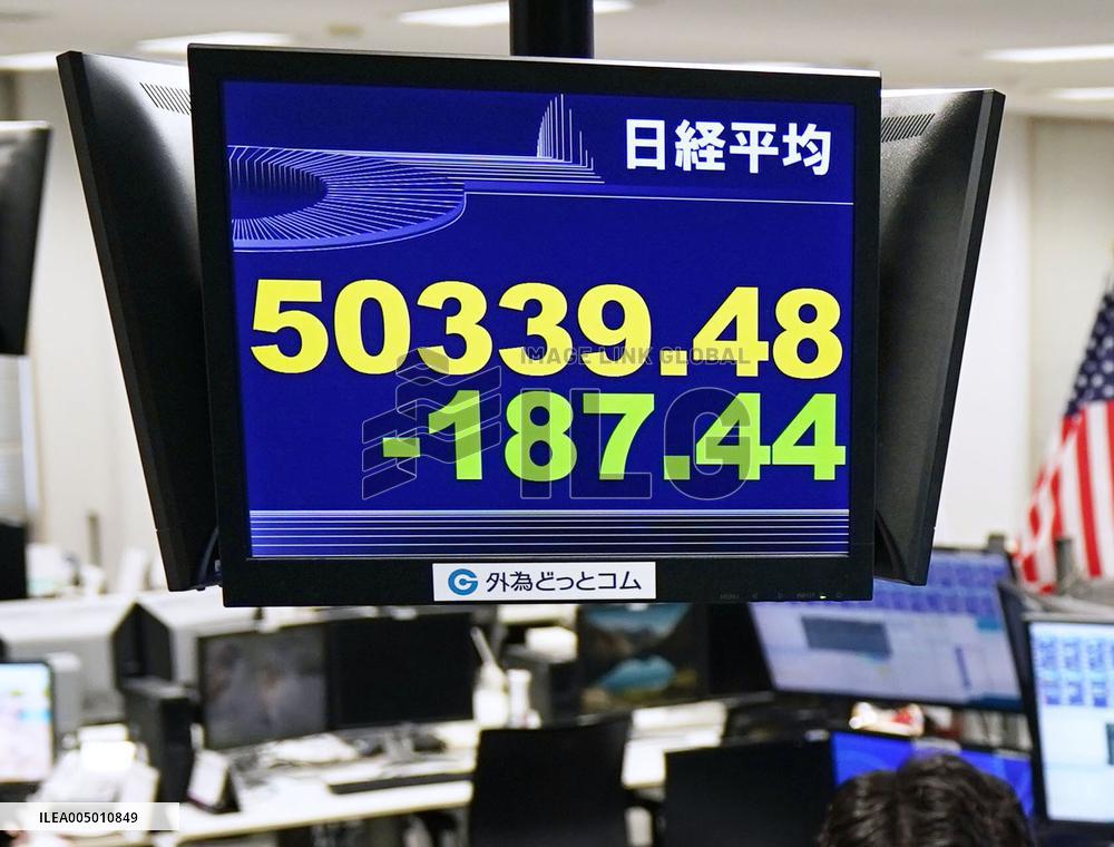 Nikkei index logs highest year-end close