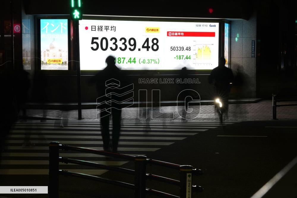 Nikkei index logs highest year-end close