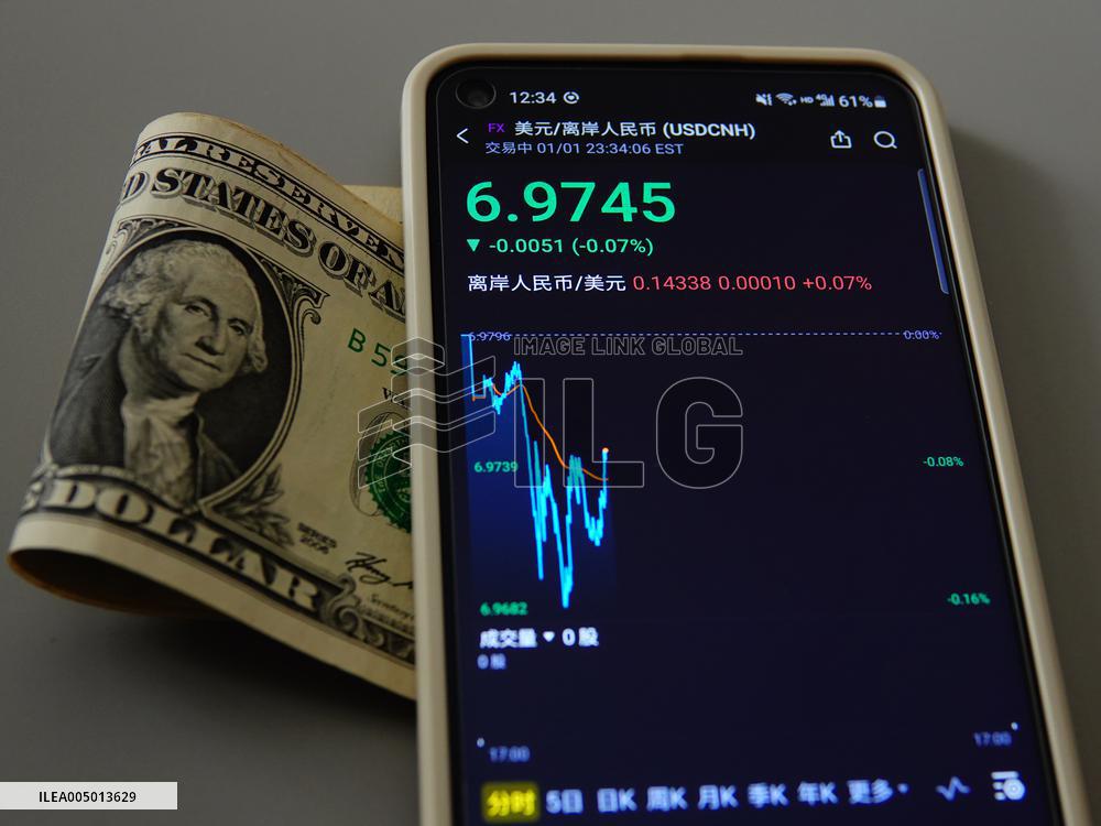 Offshore RMB Against US Dollar Exchange Rate