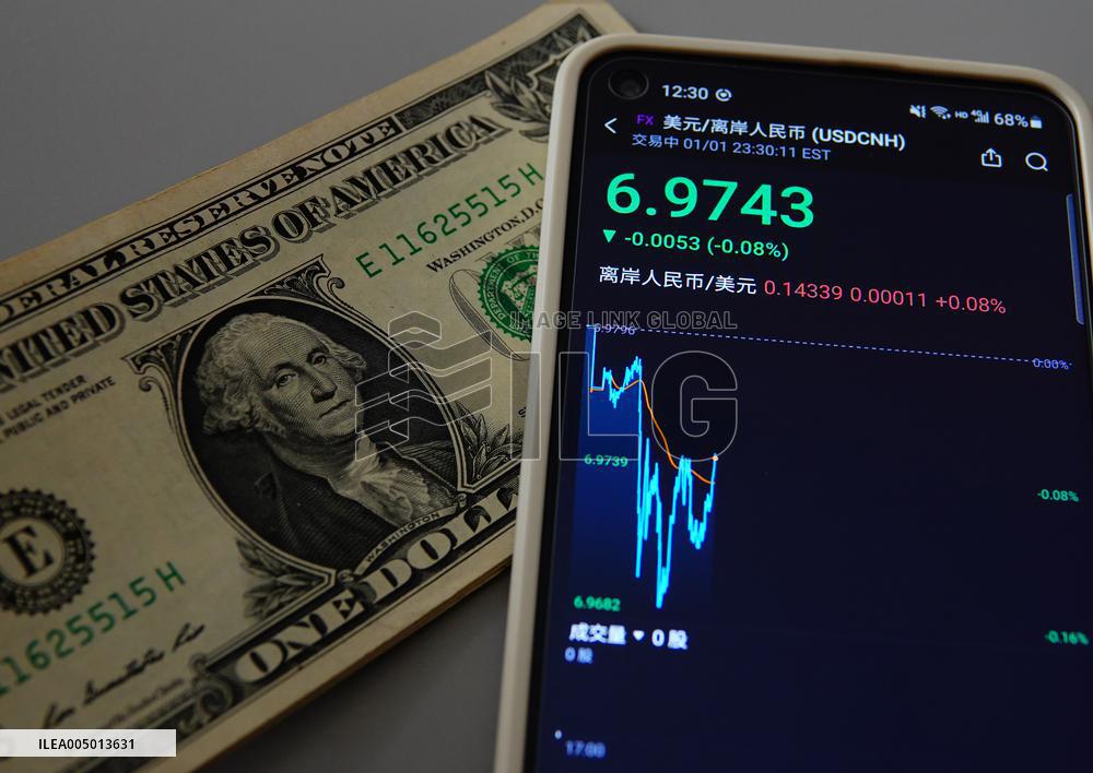Offshore RMB Against US Dollar Exchange Rate