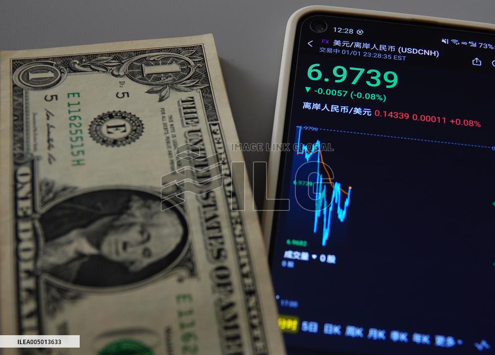 Offshore RMB Against US Dollar Exchange Rate
