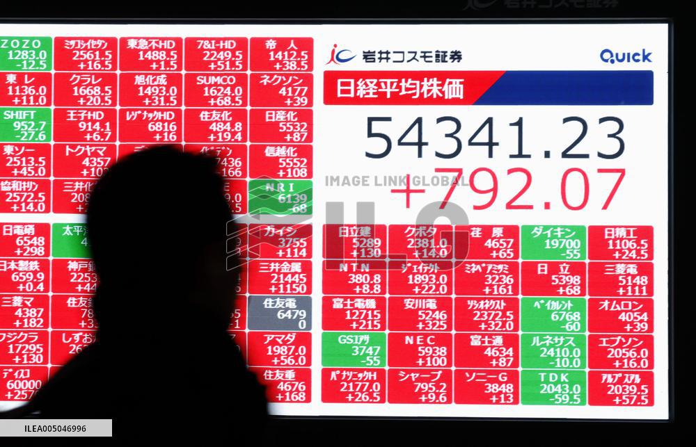 Nikkei index hits new closing high above 54,000