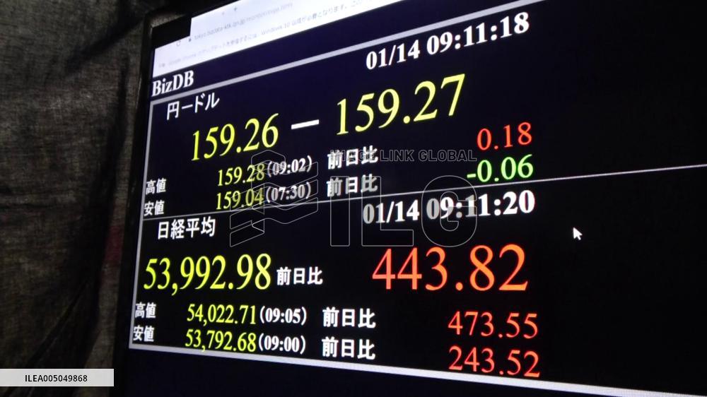 [Breaking News]Nikkei index hits new closing high above 54,000