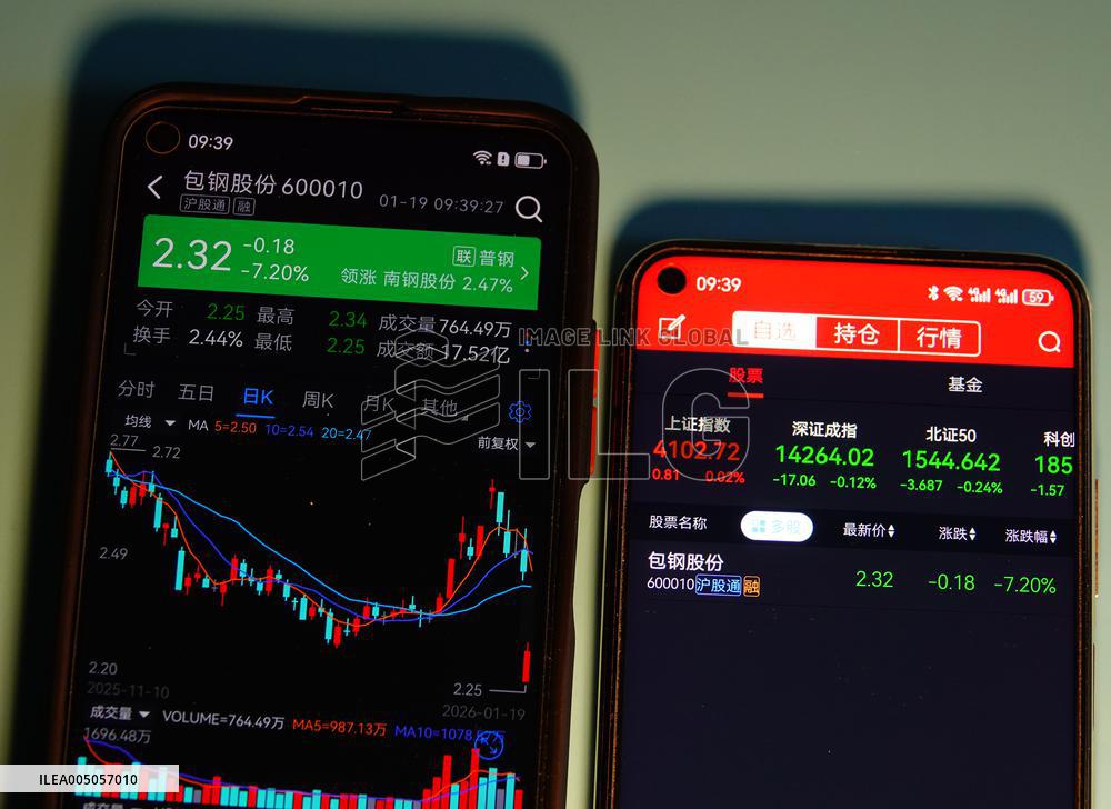 Baogang United Steel