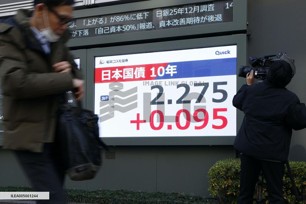 Benchmark bond yield at highest level since Feb. 1999