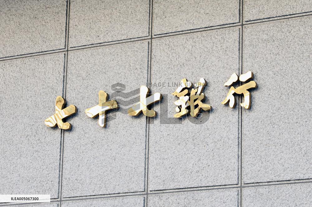 The 77 Bank sign and logo