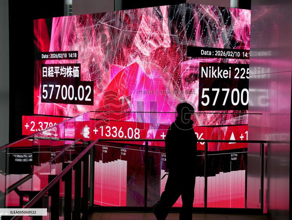 Nikkei stock index surges