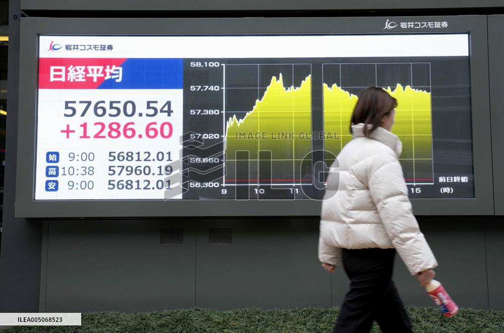 Nikkei stock index ends at record high
