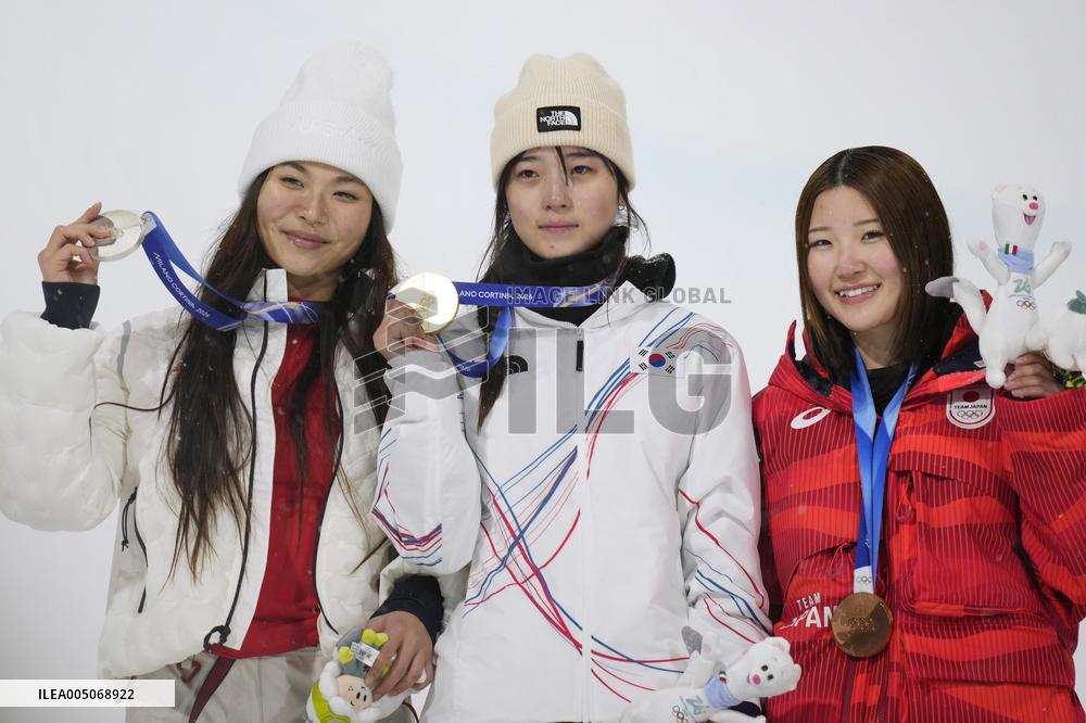 Milan Cortina Olympics: Snowboard