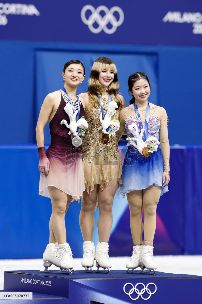 Milan Cortina Olympics: Figure skating