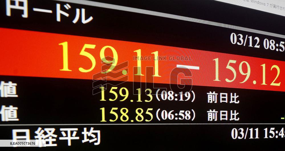 Dollar tops 159 yen
