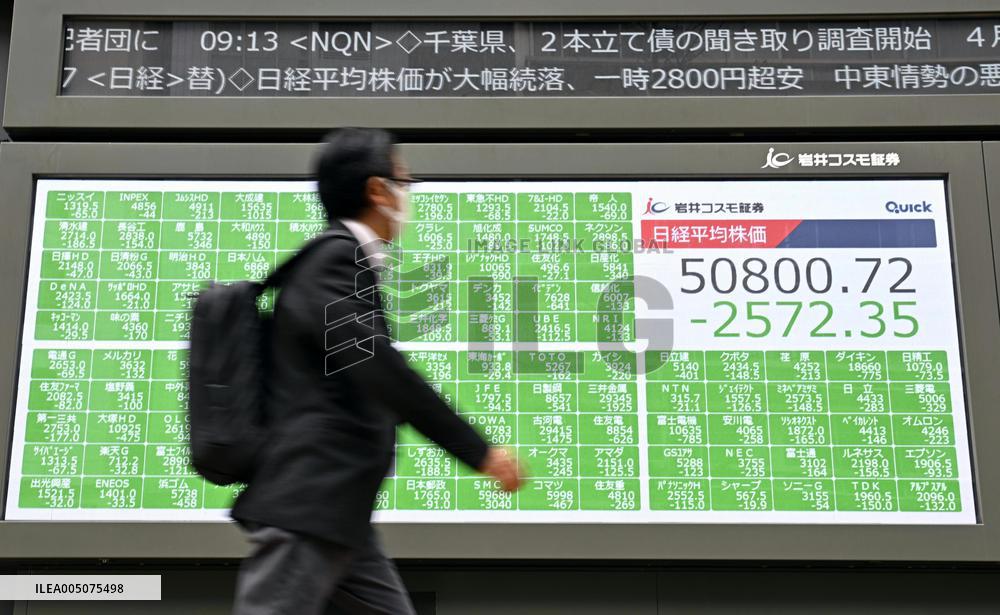 Tokyo stocks plunge in morning