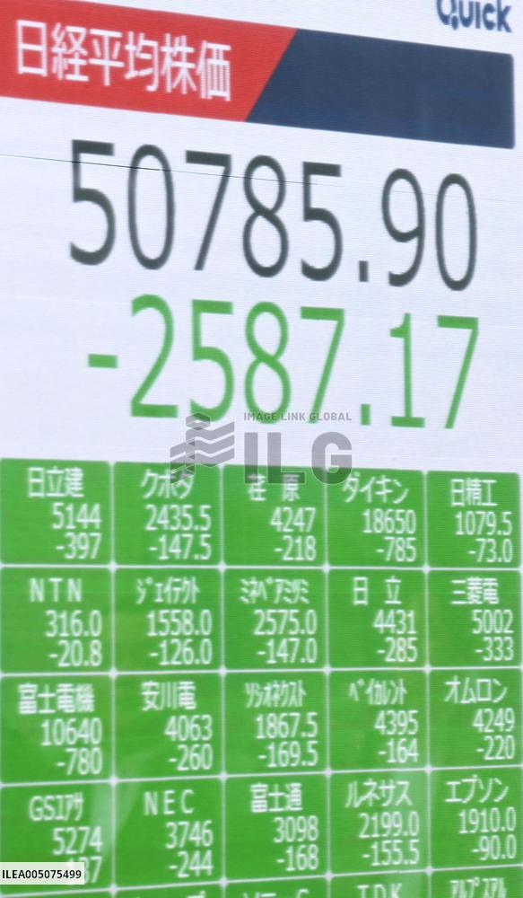 Tokyo stocks plunge in morning