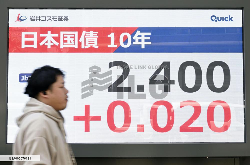 Yield on key gov't bond tops 2.4%