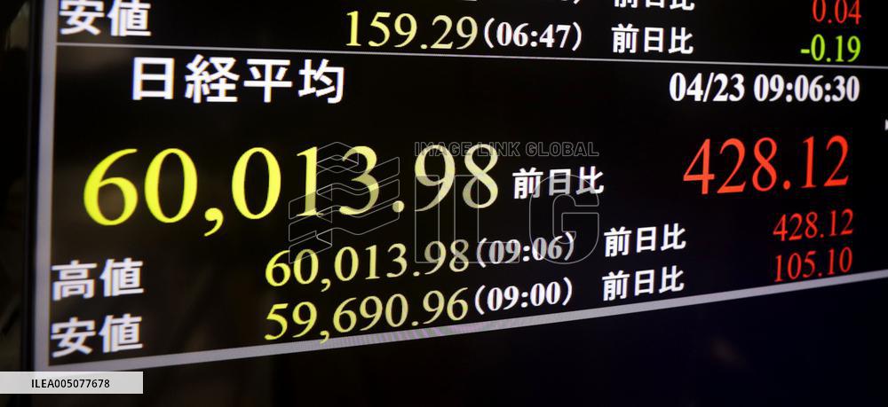 Nikkei index hits new intraday high