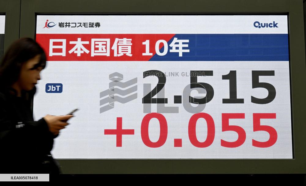 Key bond yield hits 27-year high