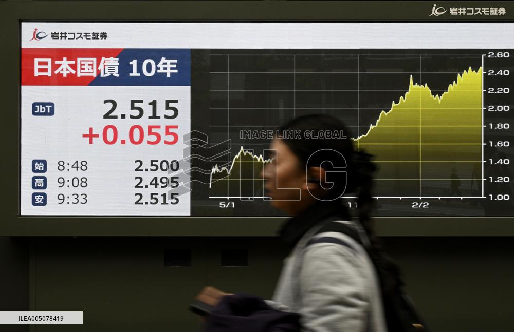 Key bond yield hits 27-year high