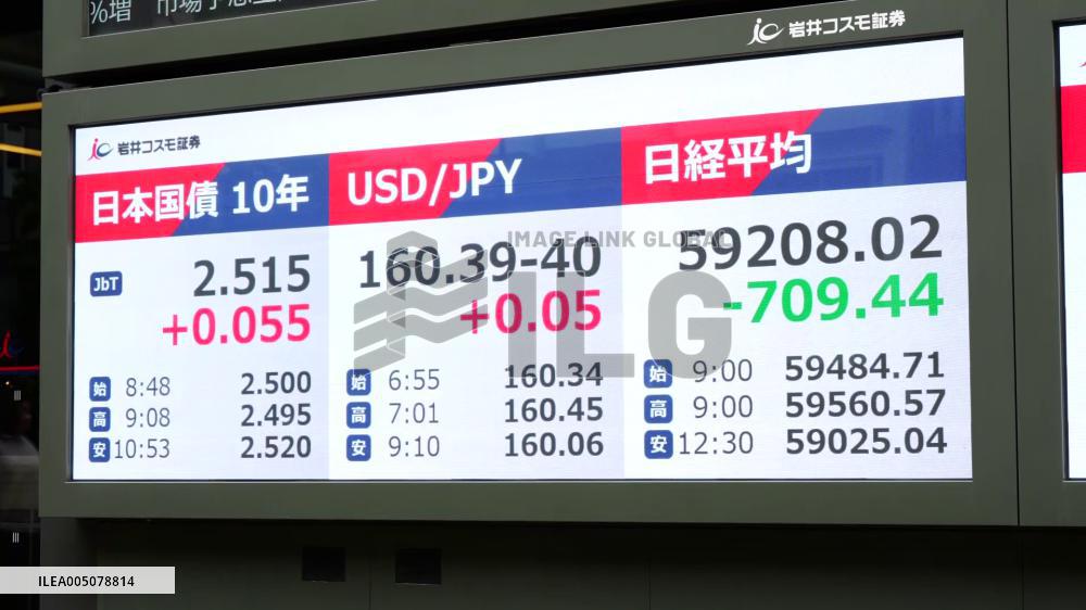 [Breaking News]Key bond yield hits 27-year high