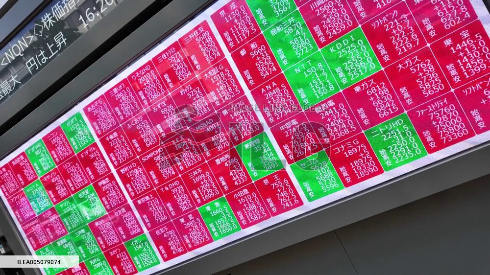 Nikkei hits closing high