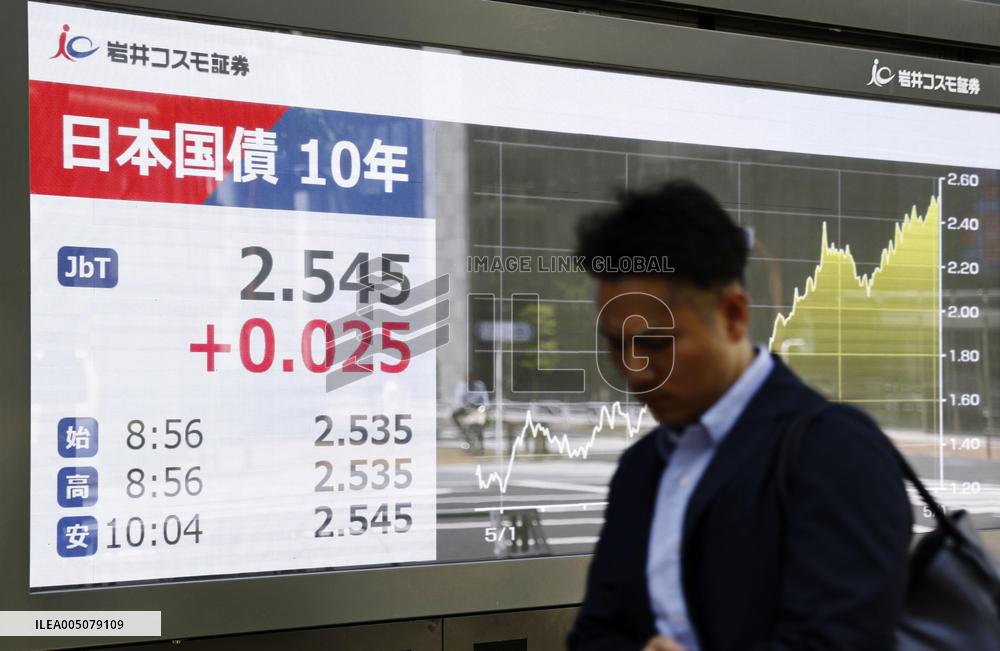 Key bond yield hits 27-year high