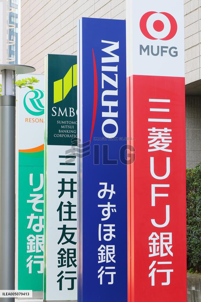 Signs and logos of four banks
