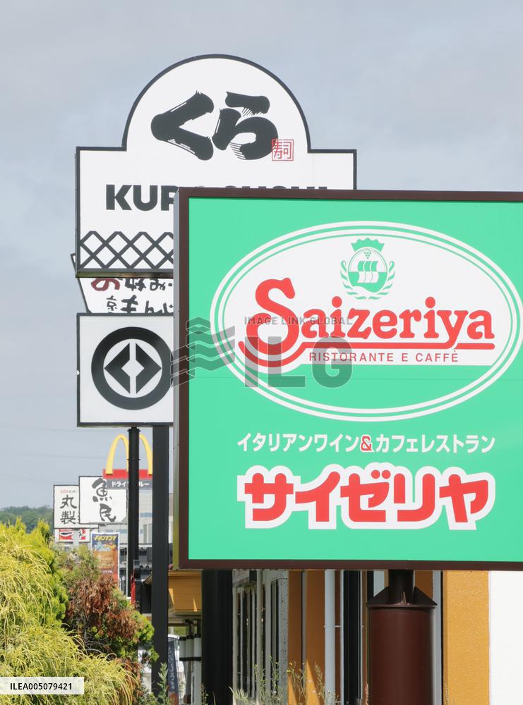 Saizeriya and Kura Sushi signboards and logos