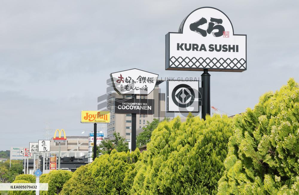 Kura Sushi signboard and logo