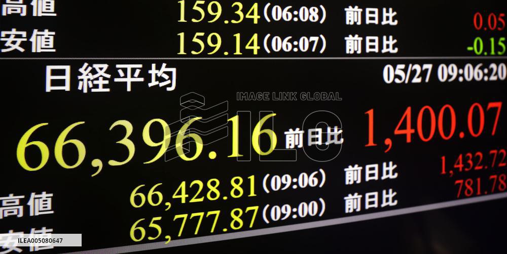 Nikkei hits record intraday high
